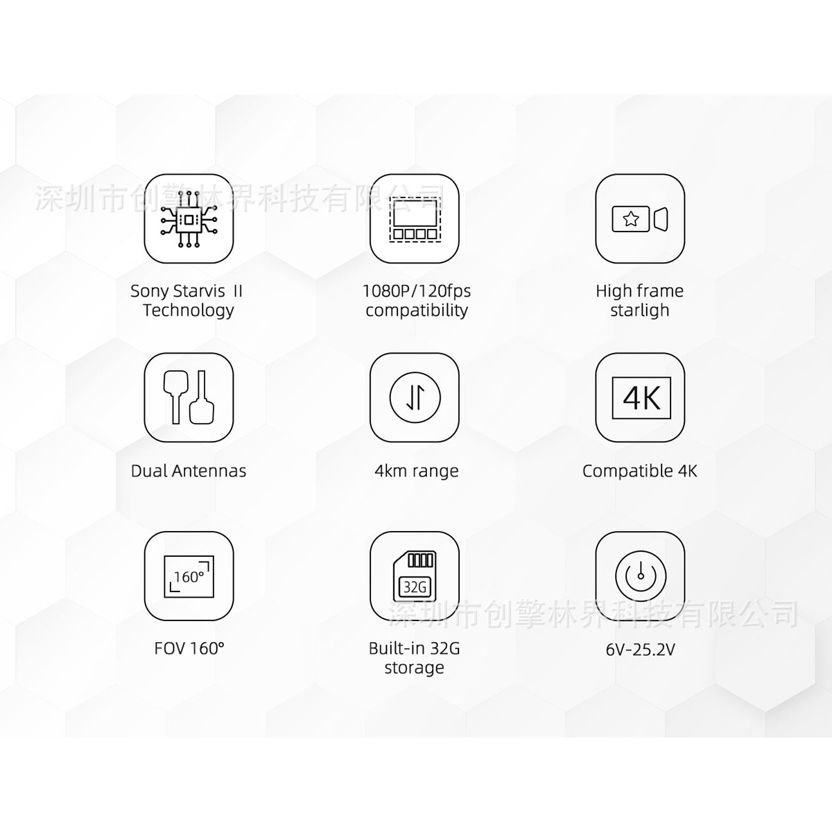 Kit Walksnail Avatar HD Pro de - Walksnail Avatar Hd Pro Kit ulasan dan harga